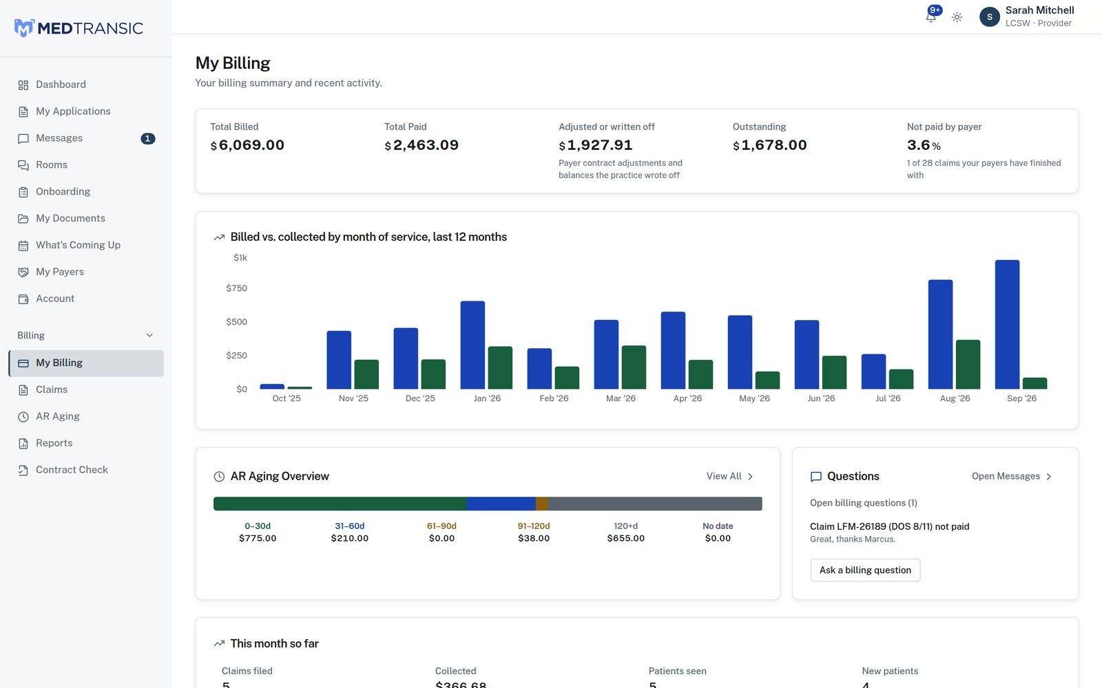 The billing screen in the Medtransic client portal: totals billed, paid, adjusted and outstanding, a twelve-month chart and A/R by age.